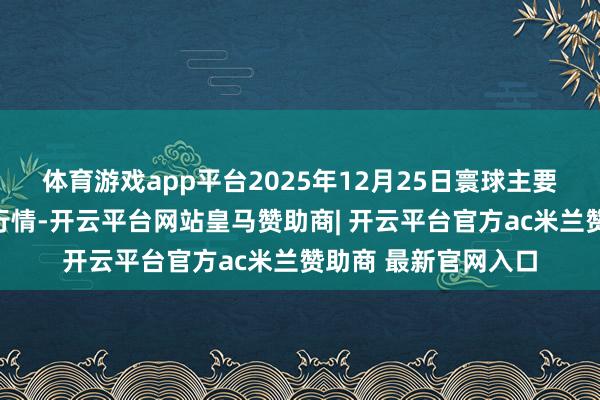 体育游戏app平台2025年12月25日寰球主要批发市集青鱼价钱行情-开云平台网站皇马赞助商| 开云平台官方ac米兰赞助商 最新官网入口